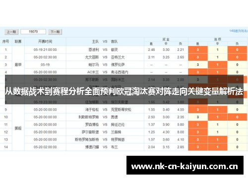 从数据战术到赛程分析全面预判欧冠淘汰赛对阵走向关键变量解析法